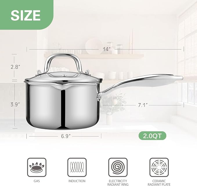 2.0 Quart Stainless Steel Pot Saucepan with Glass Strainer Lid, Sauce Pot with Two Side Spouts, Induction Cooking Pot, Multipurpose Sauce Pan with Lid for Cooking