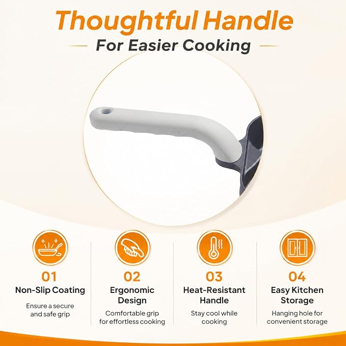 Nkove 4 Cup Egg Pan, Nonstick Breakfast Pan with 4 Holes for Pancakes | 4 Compartment Skillet for Eggs, Omelets & Pancakes, Nonstick Frying Pan for Breakfast Sandwiches, Gas & Induction Compatible