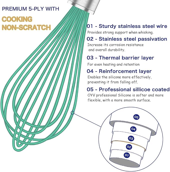 OYV Teal Silicone Whisk Set of 3, 8/10/12 Inch, Non-Scratch, Aqua | BPA-Free Silicone, Heat Resistant Up to 480°F, Stainless Steel Core, Dishwasher Safe, Nonstick-Safe