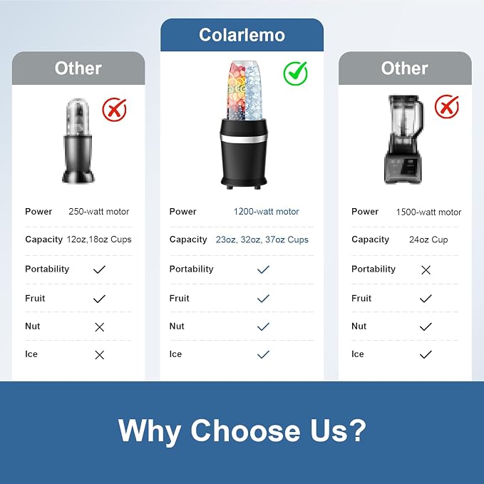 Colarlemo 1200W Smoothie Blender, Personal Kitchen Blender, Ice Crushing | 25000 RPM, Dishwasher Safe, 12Pcs, 6-Leaf Blade×2, 3 Cup Sizes, Smoothie Maker Grinder Frozen Drinks Nuts, Sand Black