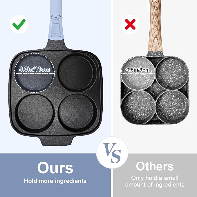 RANX INGST 4-Cup Egg Pan Nonstick with Lid 10 Inch Large Pancake Pan, Blue | Detachable Handle, Omelette Skillet Induction Compatible for Breakfast