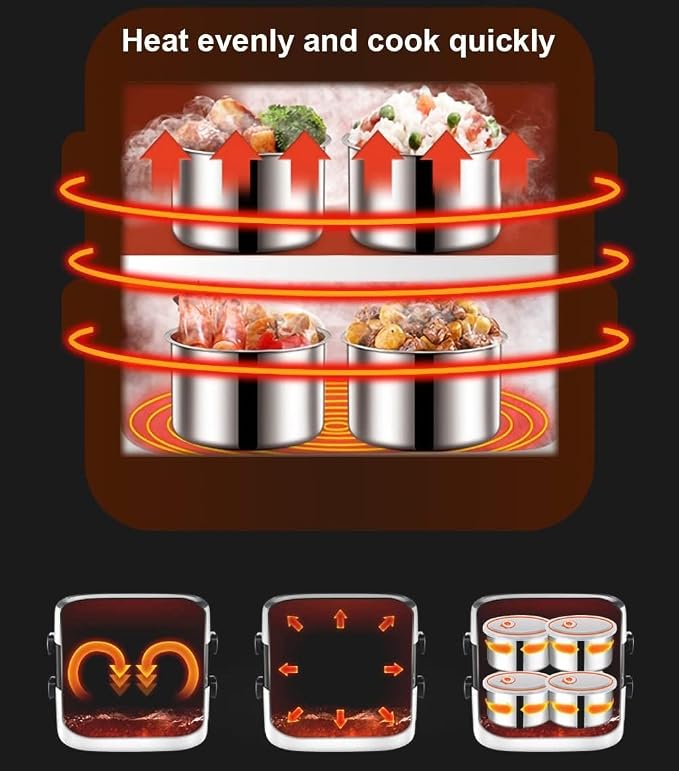 Electric Cooker, Mini Lunch Box 2L, 200W, 4 Stainless Steel Tiers | Pordtable Rice Raw Food Warmer Cooker, 2-Layer Steamer for Office, Travel & Dorm