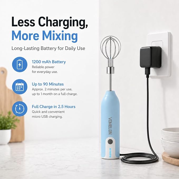 Egg Beater Whisk, Wireless Electric Multi-speed Control Rechargeable Batteries Balloon Whisk for Eggs, Milkshake Cream, Butter, Baby Food Fruits, Sauces and Soup for Kitchen,Camping,Party Gifts