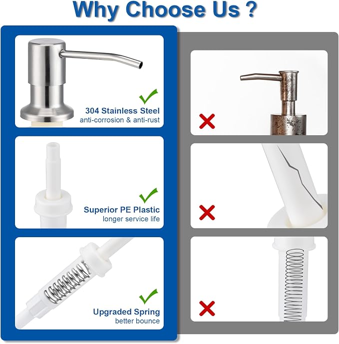 Soap Dispenser for Kitchen Sink, Countertop/Built in Dish Soap Dispenser | Sink Soap Dispenser with Stainless Steel Pump and 47" Silicone Extension Tube Kit, No Need to Frequent Refills-Brushed Nickel