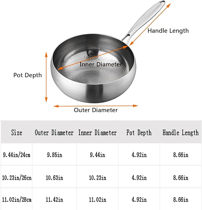 Titanium Hammered Pan with Lid, Thickened Multi-Layer Stock Pot, Titanium Wok Pan, Scratch-Resistant Non Stick Titanium Frying Pans, Even Heating for Cooking,11.02in
