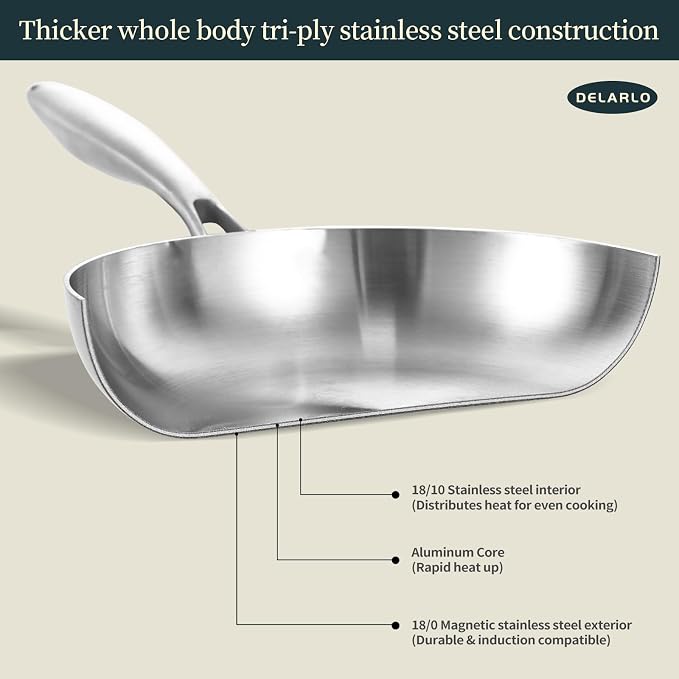 DELARLO Tri-Ply Stainless Steel Frying Pan Set 8”/10”/12”kitchen skillet | Stainless Steel Pan Cooking Heat fast and evenly Compatible with All Cooktops Dishwasher and Oven Safe