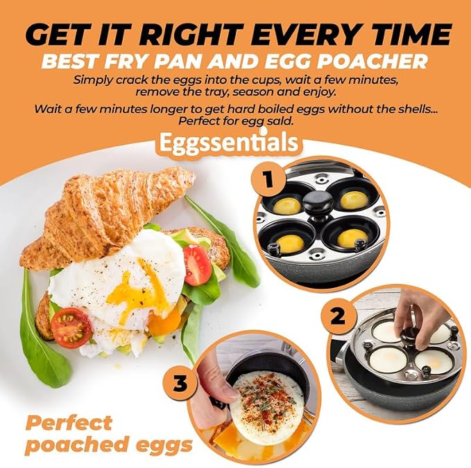 2 IN 1 Egg Pan & Egg Poacher Pan, Granite Nonstick Fry Pan Poached Egg Maker and Frying Skillet with Lid, Poached Eggs Cooker Food Grade Safe PFOA Free with Spatula, Egg Cookware - 4 Cups