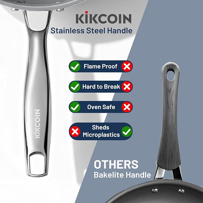 Kikcoin Ceramic Nonstick Frying Pan Set, 3 Pack 8/9.5/11 Inch Skillets, PFAS-Free Non Toxic Pans for Cooking, Induction, Oven & Dishwasher Safe
