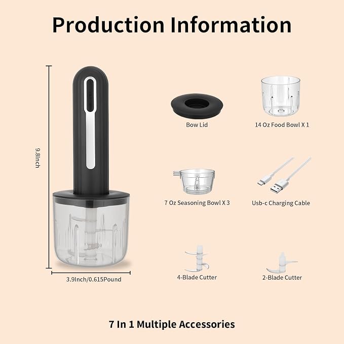 4.5 CUPS Electric Food Chopper For Meat,Onions,vegetables,Garlic,Complementary Food, Meat Chopper Blender，Wireless Electric Food Processor