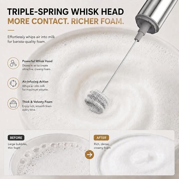 Milk Frother Handheld, Battery Operated Travel Coffee Frother Milk Foamer Drink Mixer with 2 Stainless Steel Whisks for Hot Chocolate, Batteries Included, Silver