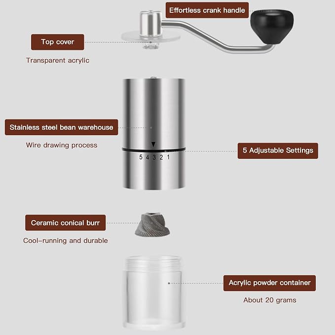 EZLucky Manual Coffee Grinder, 5 External Settings, Ceramic Conical Burr | External adjustment ring for quick grind changes; portable hand grinder for espresso, pour over, travel and camping