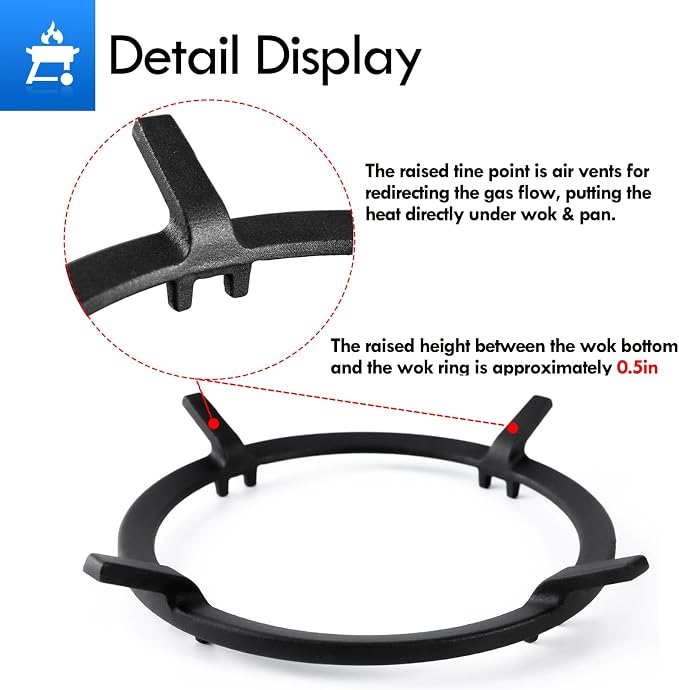 Wok Ring, 6.22 Inch Cast Iron Wok Support Ring Replacement Parts for Gas Stove GE, Samsung, Kitchenaid, Kenmore, Jenn-Air, Bosch, Fulgor Milano, Zline Round Stove Top Pan Support Rack Gas Range Parts