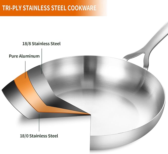 DELARLO Tri-Ply Stainless Steel Frying Pan Set 8" 10" 12" With Lid skillets | Stainless Steel Pan Cooking Heat fast and evenly Compatible with All Cooktops Dishwasher and Oven Safe