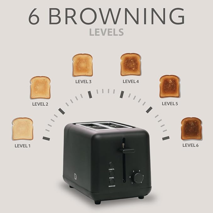 WILLOW Eco Series 2-Slice Toaster, Extra-Wide Slots for Bagels & Artisan Bread, 6 Shade Browning Settings, High-Lift Toast Boost, Removable Crumb Tray, Cancel/Defrost Buttons, Toaster 2 Slice