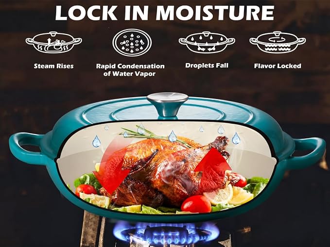 Leonyo 3.6QT Cast Iron Braiser Shallow Dutch Oven with Lid,Lake Green | Nonstick Enameled Cast Iron Casserole Skillet, Cast Iron Cookware Shallow Dutch Oven with Lid for All Cooktop, Oven Safe