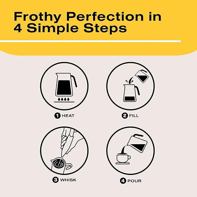 Bean Envy Milk Frother Handheld - Coffee Mixer Wand with Stand - Pink | Battery Operated, Stainless Steel Whisk, 19000 RPM, Protein Powder Blender, Electric Stirrer, Mini Foamer