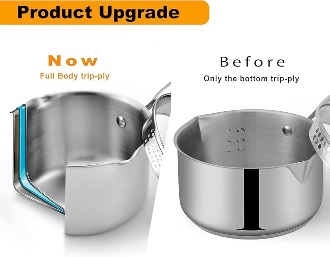 Tri-Ply Stainless Steel Pot with Steamer, 2.5 QT Fullclad Sauce Pan with Steamer & Strainer Glass Lid for Cooking Vegetable,Small Induction Pot with Stay-Cool Handle,100% Food-Grade,Built to Last