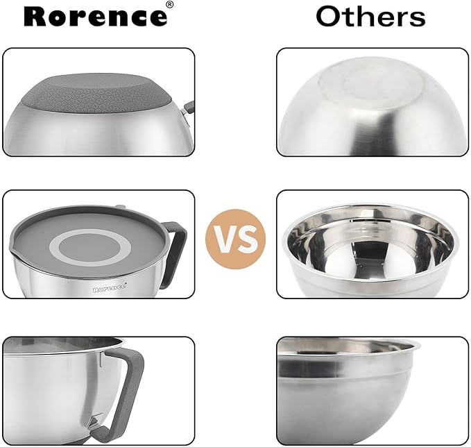Stainless Steel Mixing Bowls Set with Lids,1.5,3 & 5 Qt,Gray | Non-Slip Silicone Base,Precision Pour Spout,Ergonomic Easy-Grip Handle,Measurement Marks,Airtight Lids,Cooking & Meal Prep