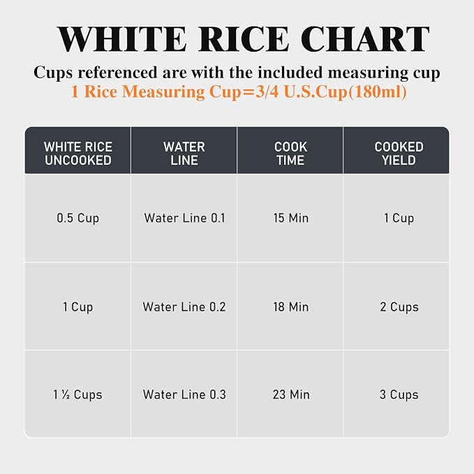 Rice Cooker Small 1-1.5 Cups Uncooked(3 Cups Cooked), Mini Rice Cooker with Removable Nonstick Pot, One Touch&Keep Warm Function, Portable Travel Rice Cooker for Soup Grain Oatmeal Veggie, White