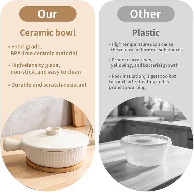Microwave Egg Cooker BPA-Free Ceramic Material Non-Toxic, Heat-Resistant, And Ideal For Quick Egg Cooking Dishwasher Safe Holds Up To 3 Eggs Includes A Spoon And Heat-Resistant Mat (1, white)