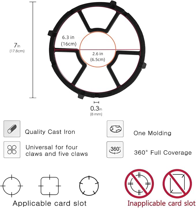 2 Pack Cast Iron Wok Ring for Gas Stove, Universal Non-Slip Wok Support Stand for 4 & 5 Claw Burner Grates, Moka Pot Reducer & Small Pot Grate Stand Replacement Accessories, Black