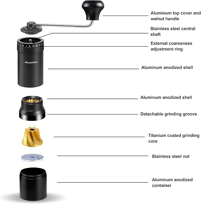 M7 Pro Manual Coffee Grinder,Titanium Conical Burr,35g Capacity | External 72 Grinding Settings.All-round Hand Coffee Grinder for Pour Over Drip French Press Espresso. Portable & Plastic Free