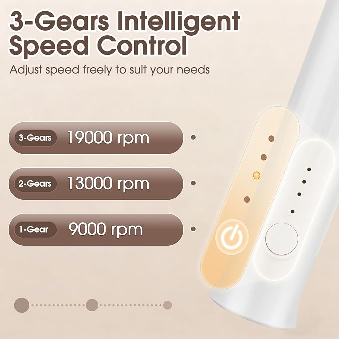 Powerful Milk Frother - Electric Handheld Milk Frother with Stand, Milk Jug and 2 Stainless Steel Blenders, Rechargeable 3 Speed Coffee Latte Cappuccino Matcha