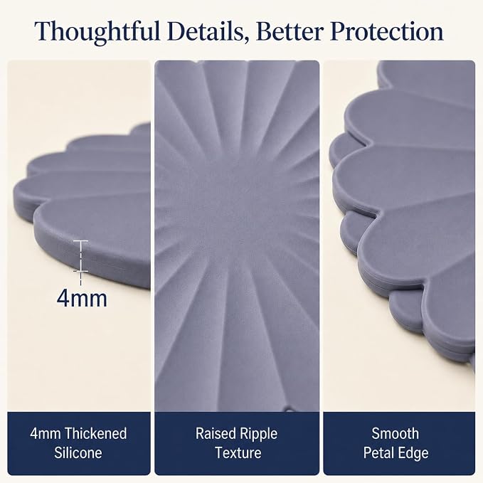 Heat-Resistant Silicone Trivet Mats, Non-Slip Hot Plate Holder for Kitchen Countertops & Dining Table, Reusable Pot Holder Pad with Secure Grip, Dishwasher Safe (Grey, Diameter: 30cm/11.81")