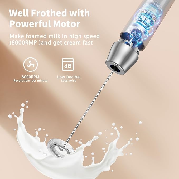 Maestri House LunaFro Rechargeable Milk Frother,Stand & 2 Detachable Whisks | 8000RPM Turbo Motor, 1200mAh lithium battery, Handheld Milk Frother for Lattes, Cappuccino, Matcha & Powdered Supplements