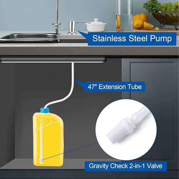 Soap Dispenser for Kitchen Sink, Countertop/Built in Dish Soap Dispenser | Sink Soap Dispenser with Stainless Steel Pump and 47" Silicone Extension Tube Kit, No Need to Frequent Refills-Brushed Nickel