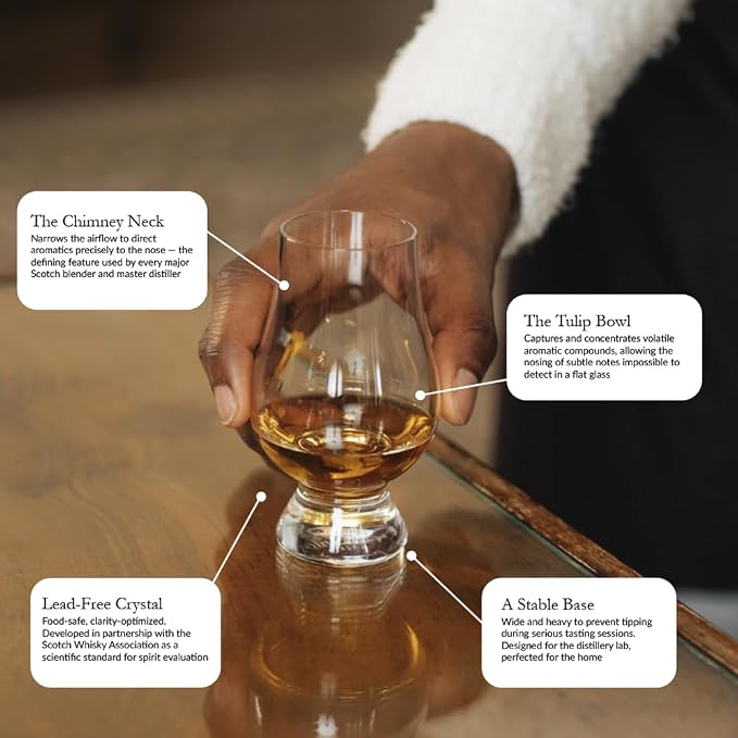 GLENCAIRN Whiskey Glass, Gift Set of 2 in Twin Carton | Glencairn Official Whisky Glass | Twin Pack
