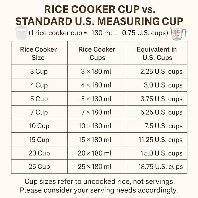 YEDI KOUROSH Persian Rice Cooker 4 Cup Tahdig Maker