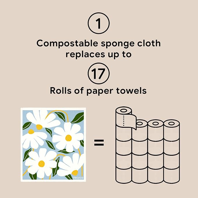 RECYCO Swedish Dishcloths for Kitchen | 5 Pack Daisy Dreams Washable Dish Rags | Cellulose Reusable Cleaning Paper Towels | Absorbent Counter Dish Cloth Sponge Kitchen Wipes, 8" L x 7" W