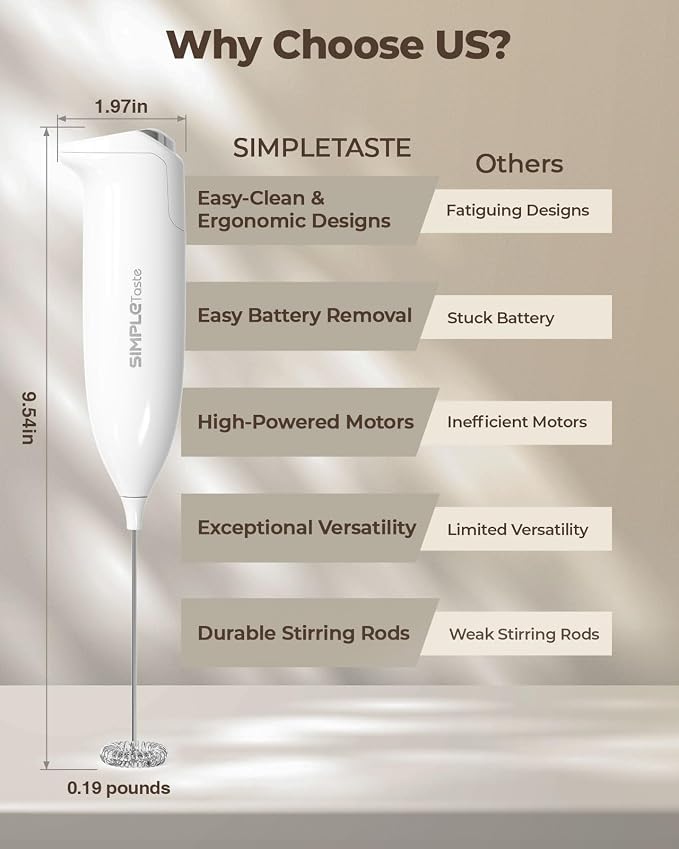 SIMPLETASTE Milk Frother Handheld Electric Foam Maker Battery Operated | Drink Mixer with Stainless Steel Whisk for Cappuccino, Bulletproof Coffee, Latte, Blizzard White, without Stand