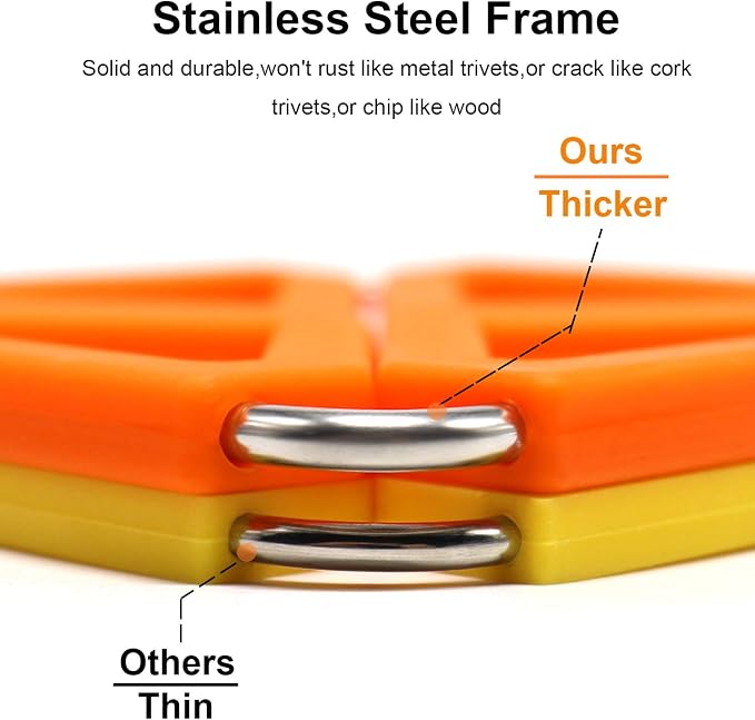 Set of 5 Silicone Trivet Mat Expandable Hot Pot Holder with Stainless Steel Frame for Home Kitchen Heat Resistant Insulated Hot Pads Coasters Table Dish Mat Tableware Placemat for Hot Pans Bowls