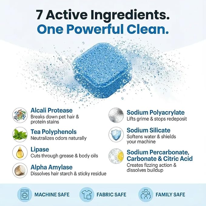 FURME Washing Machine Cleaner MAX Tablets for Pet Owners – 24 Pack Deep Cleaning Descaler for HE Front & Top Load Washers – Removes Pet Hair Odor, Residue & Grime – Septic Safe – 12 Month Supply