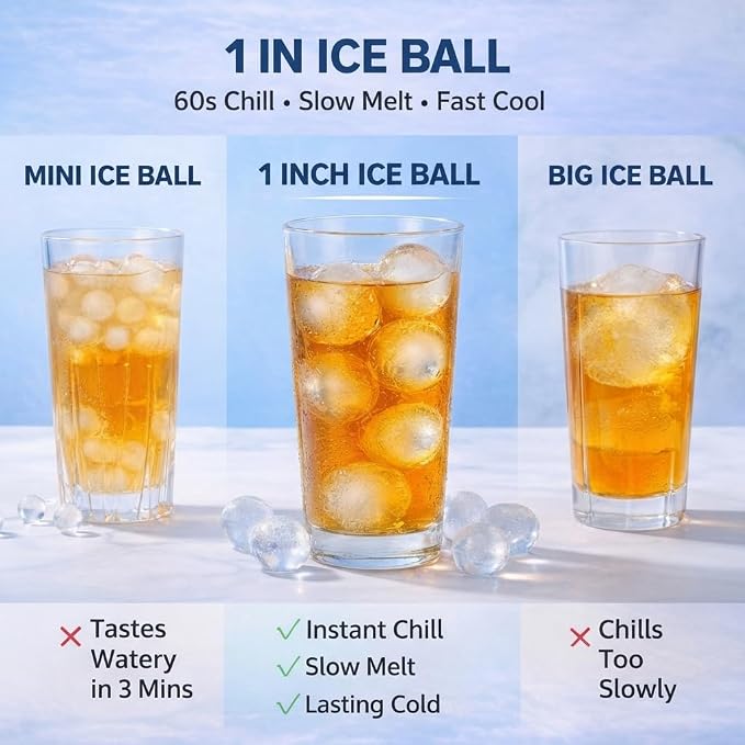 Ice Cube Tray with Lid and Bin, 1" Round Ice Trays for Freezer | 2 Blue Ice Cube Trays with Ice Box & Tong, 1" Round Ice Balls for Iced Coffee & Juice, Easy Twist Release, For Gatherings