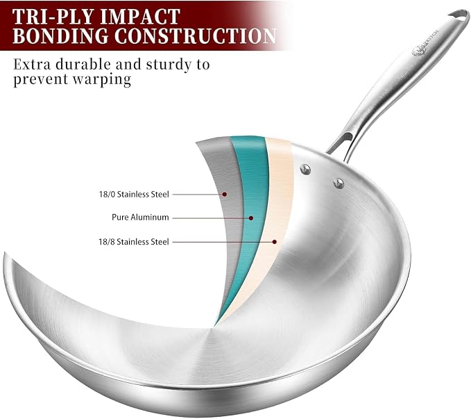 LOLYKITCH 11-Inch Tri-Ply Stainless Steel Wok Pan with Lid | Riveted Handle | Stir-Frying Pan | Induction Wok | Dishwasher and Oven Safe | Heavy-Duty | Flat-Bottom