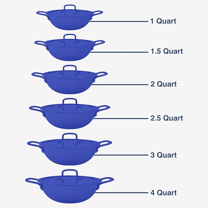 KSJONE 1-Quart Tri-Ply Stainless Steel Kadai with Lid, Less Oil Use, Healthy Cooking, Food Safe, Stay Cool Handles, Compatible with All Modern Cooktops, Oven-Safe, Dishwasher-Friendly