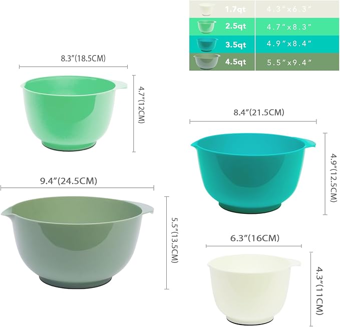 BoxedHome Classic Mixing Bowl Set, Microwave Safe, 3.5 quarts (Army Green) | BPA-Free Plastic,Dishwasher Safe,4-Piece (1.7, 2.5,3.5 & 4.5 Qt),Nesting Bowls for kitchen Baking,Salads,Meal Prep,RV,Camping