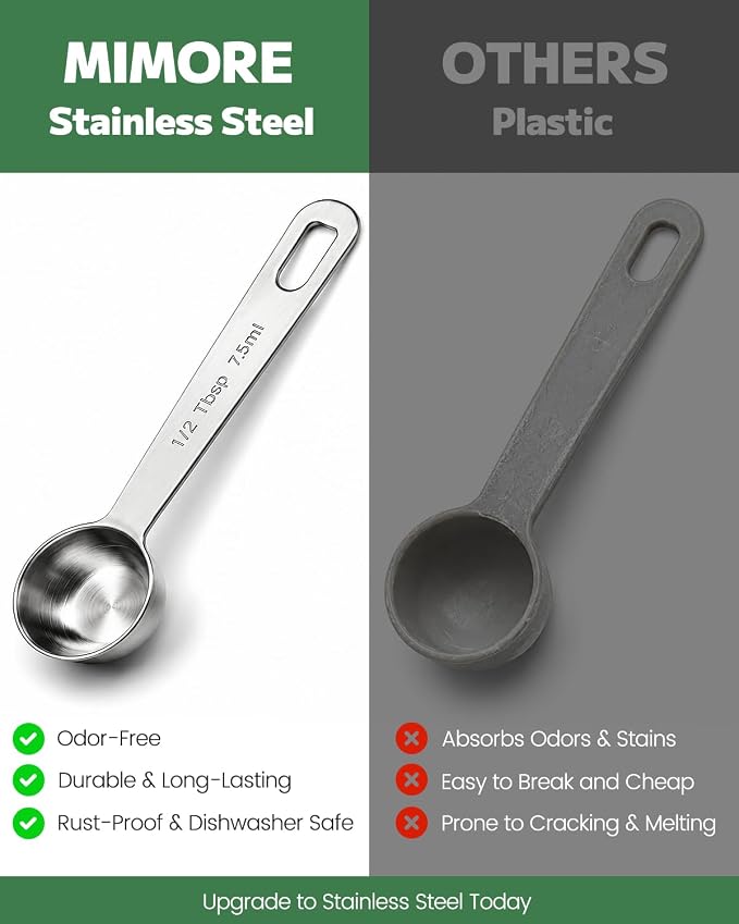 MIMORE 5 Gram Scoop, 3 Pack Stainless Steel 5g Scoop for Creatine | Accurate 5g Measurement, Long Handle Design, Fits Inside the Supplement Tub, Durable and Resuable, Dishwasher Safe