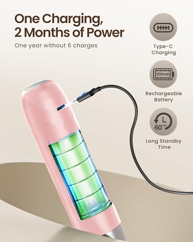 Maestri House Rechargeable Milk Frother, LunaFro Mini with Detachable Wand | 8000RPM Turbo Motor, 1200mAh lithium battery, Compact Design Milk frother Handheld for Lattes, Cappuccino, Matcha, No Stand