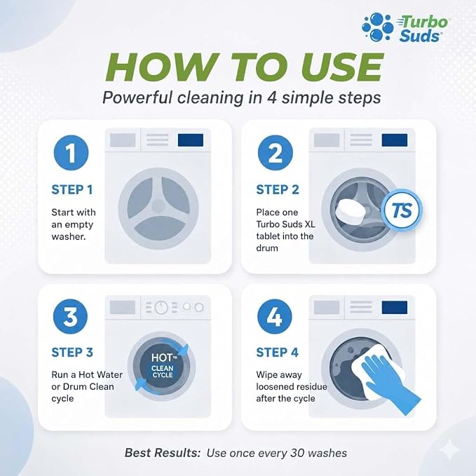 Washing Machine Cleaner Tablets | Eliminates Odors | Deep Cleans Washer Internals | Heavy Duty Descaler | Unscented | Compatible with HE Front Load & Top Load Washers | 12 XL Tablets (1 Year Supply)