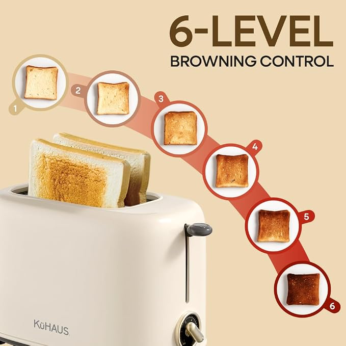 KuHAUS Retro 2 Slice Toaster, 6 Browning Control, Dust Cover, Removable Crumb Tray, Cord Storage, Vintage Design for Bread & Waffles (Ivory)