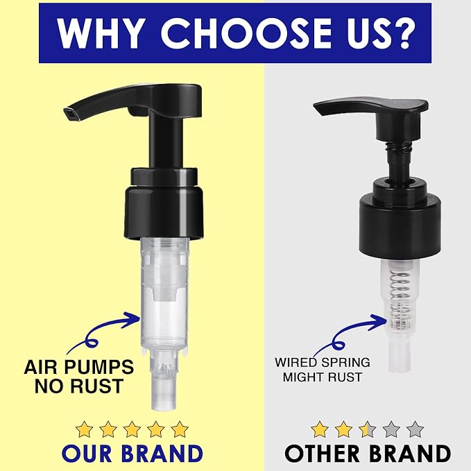 2pcs Shampoo Pump for 33.8 oz Bottle,Black & White Liter Shampoo Dispenser | Fits 1.1 inch Opening, Salon Bottles, Replacement Pump Top, For Shampoo and Conditioner, Hair Product, Body Wash, Lotion