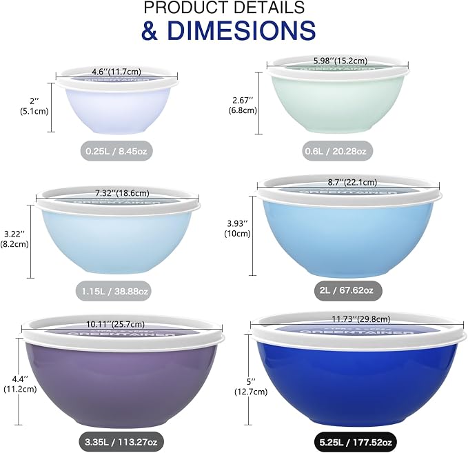 Greentainer Plastic Mixing Bowls with Lids Set for Kitchen, 6 Set Nesting Bowls for Mixing, Baking, Prepping, Cooking and Serving Food, Mixing Bowls Dishwasher, Microwave Safe