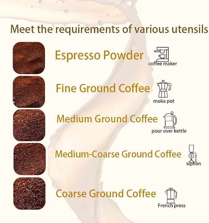 Hand Coffee Grinder with Ceramic grinding core Black Durable Adjustable Grind Setting for Espresso to French Press Easy for Washing Gift for Travel & Camping