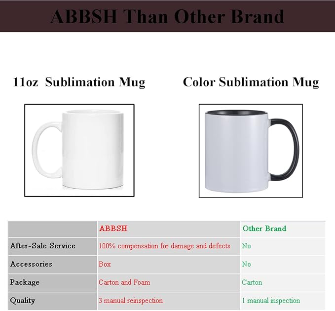 ABBSH Sublimation Mugs, Sublimation White Coffee Mugs Tazas Para Sublimacion Blank 11 OZ With Box for for Coffee, Soup, Tea, Milk, Latte, Hot Cocoa Set of 12