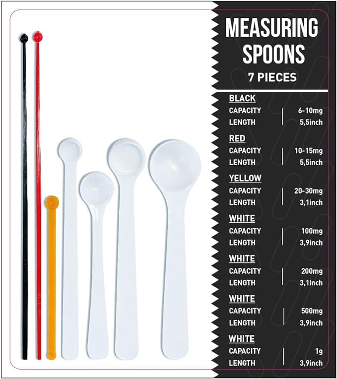 Dosing spoon | milligram measuring spoons set of 7 | exact dosing from 6 mg to 1g | mg measuring spoons for powder