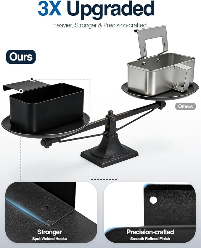 Drip Pan with Silicone Grease Cup Liners for Blackstone, Upgraded Silicone Grease Catcher, Reusable Grease Tray for Old 28" & 36" Blackstone Griddles